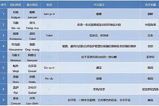 raybet雷竞技截图3